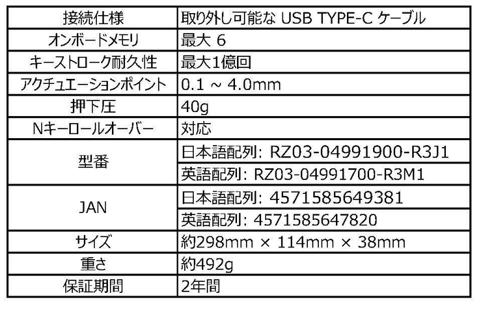 製品の仕様