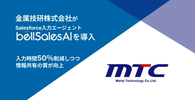 金属技研、Salesforce入力エージェント「bellSalesAI」を導入 　Salesforce入力時間50％削減を実現