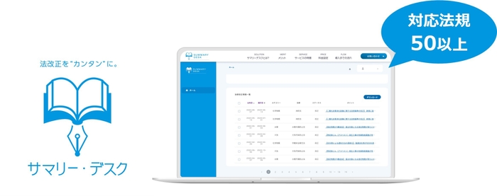 法改正要約サービス『サマリー・デスク』