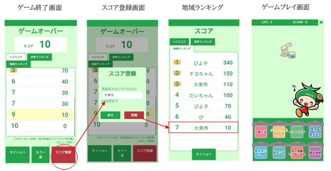 ごみ減量化ゲームの遊び方