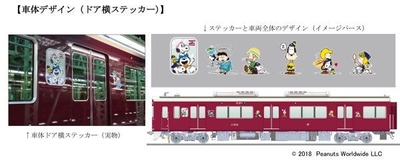 車体デザイン（ドア横ステッカー）