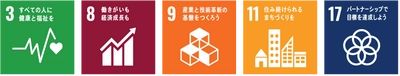 今まで行けなかった場所が『無料“ラン♪Run♪バス”』 と公共交通手段を使って移動可能に！ ～『ランバスサポーターズ(仮)』を募集～