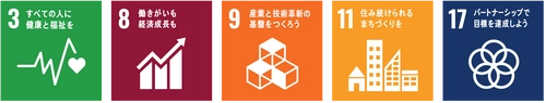 今まで行けなかった場所が『無料“ラン♪Run♪バス”』 と公共交通手段を使って移動可能に！ ～『ランバスサポーターズ(仮)』を募集～