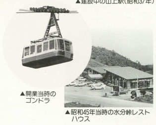 建設中の山上駅