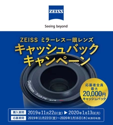 最大20,000円キャッシュバック！ 「ZEISSミラーレス一眼レンズ キャッシュバックキャンペーン」