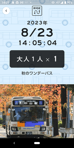 「秋のワンデーパス」(イメージ)