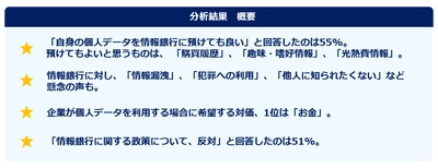 「情報銀行」に関する実態調査 