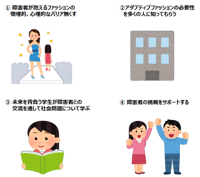 産学連携