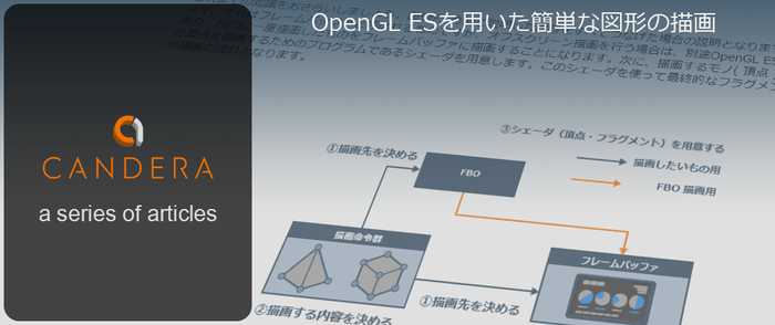 カンデラ開発者による連載コラムを公開中