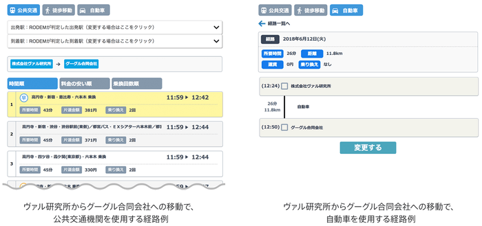 「RODEM」経路の比較イメージ