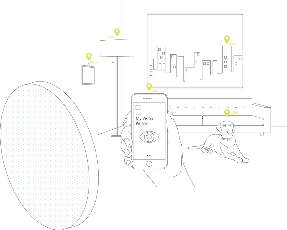 3Dオブジェクト空間モデル