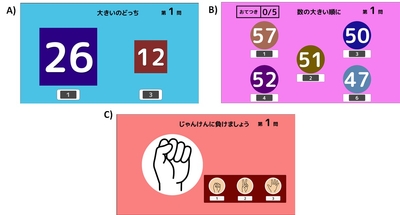 【図２】