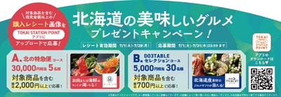 キャンペーン情報