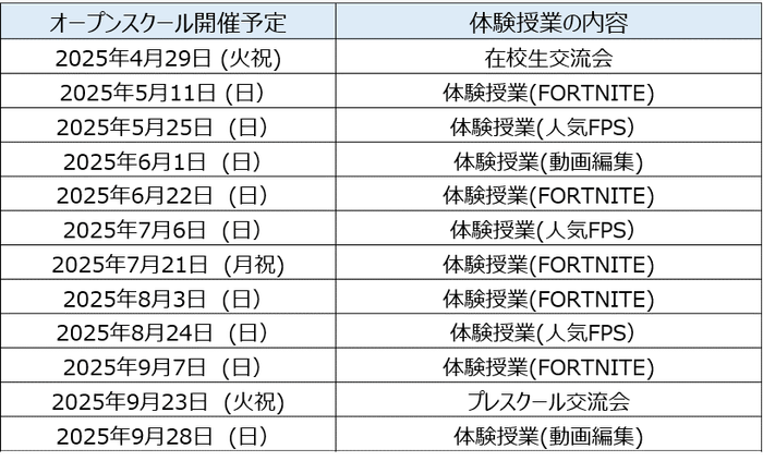 オープンスクール日程一覧
