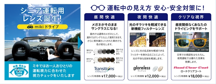 運転中の見え方 安心・安全対策に