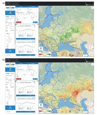 図1：リモートセンシング(NDVI)によるロシア、ウクライナの小麦収穫予測