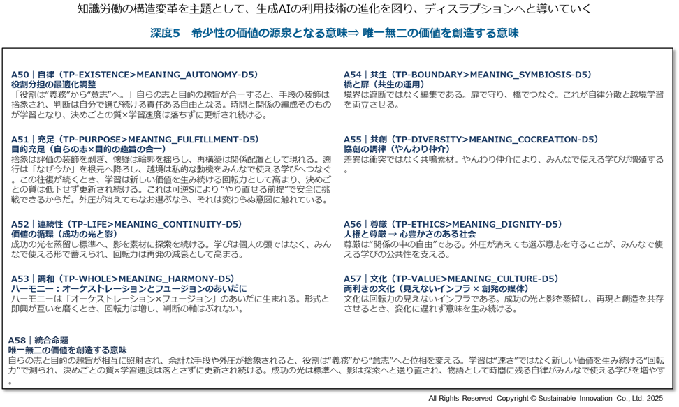 Fig_7 成果物例(2)
