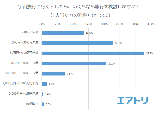 プレスリリース