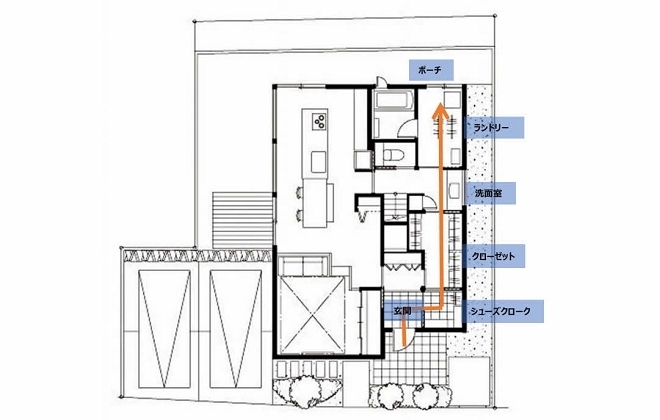 Y様邸の1階の間取り。玄関からシューズクローク、クローゼット、洗面、ランドリーが一直線につながる