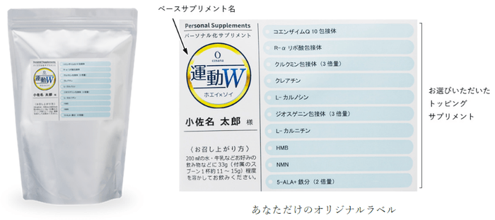 1袋(約1カ月分)ごとに名入れラベルをつけてお届け