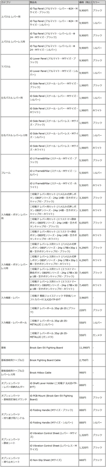 『iO』パーツリスト