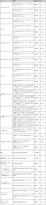 『iO』パーツリスト