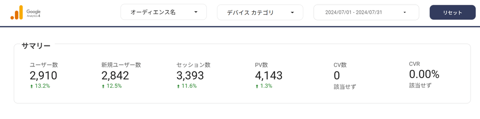 2024年7月1日~31日
