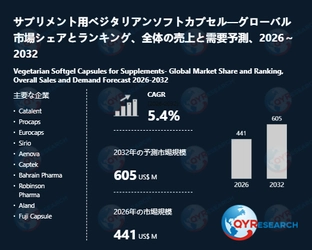 世界のサプリメント用ベジタリアンソフトカプセル市場：2032年に5.4%成長率、市場規模は605百万米ドルに達する見込み