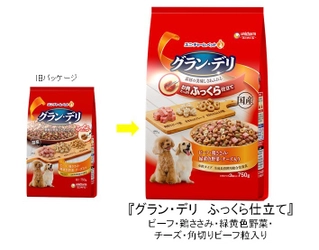飽きずに美味しい、犬用フード 『グラン・デリ ふっくら仕立て』 新改良！ 2021年4月中旬から順次発売