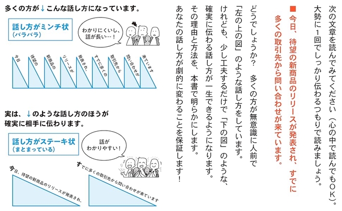 本書より　図で分かる「くっきり・はっきり」の誤解