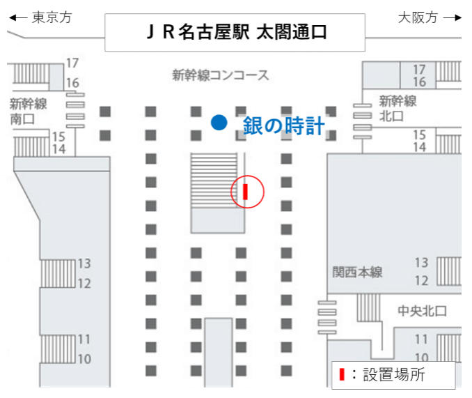 設置場所