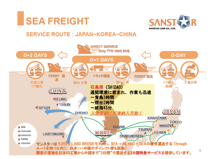 航路
