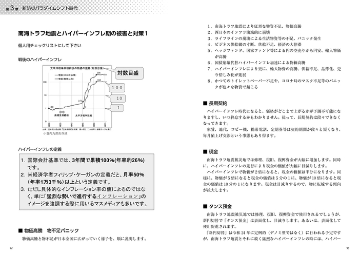 『南海トラフ地震とハイパーインフレ』より