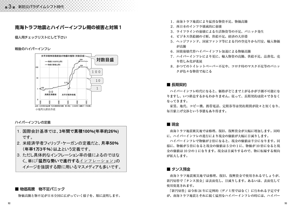 『南海トラフ地震とハイパーインフレ』より