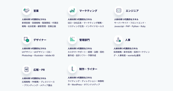 Another works_2