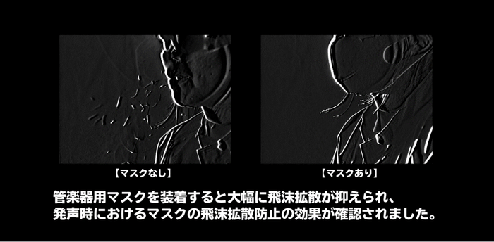 管楽器マスク 発声中結果