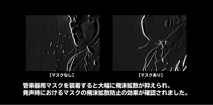 管楽器マスク　発声中結果