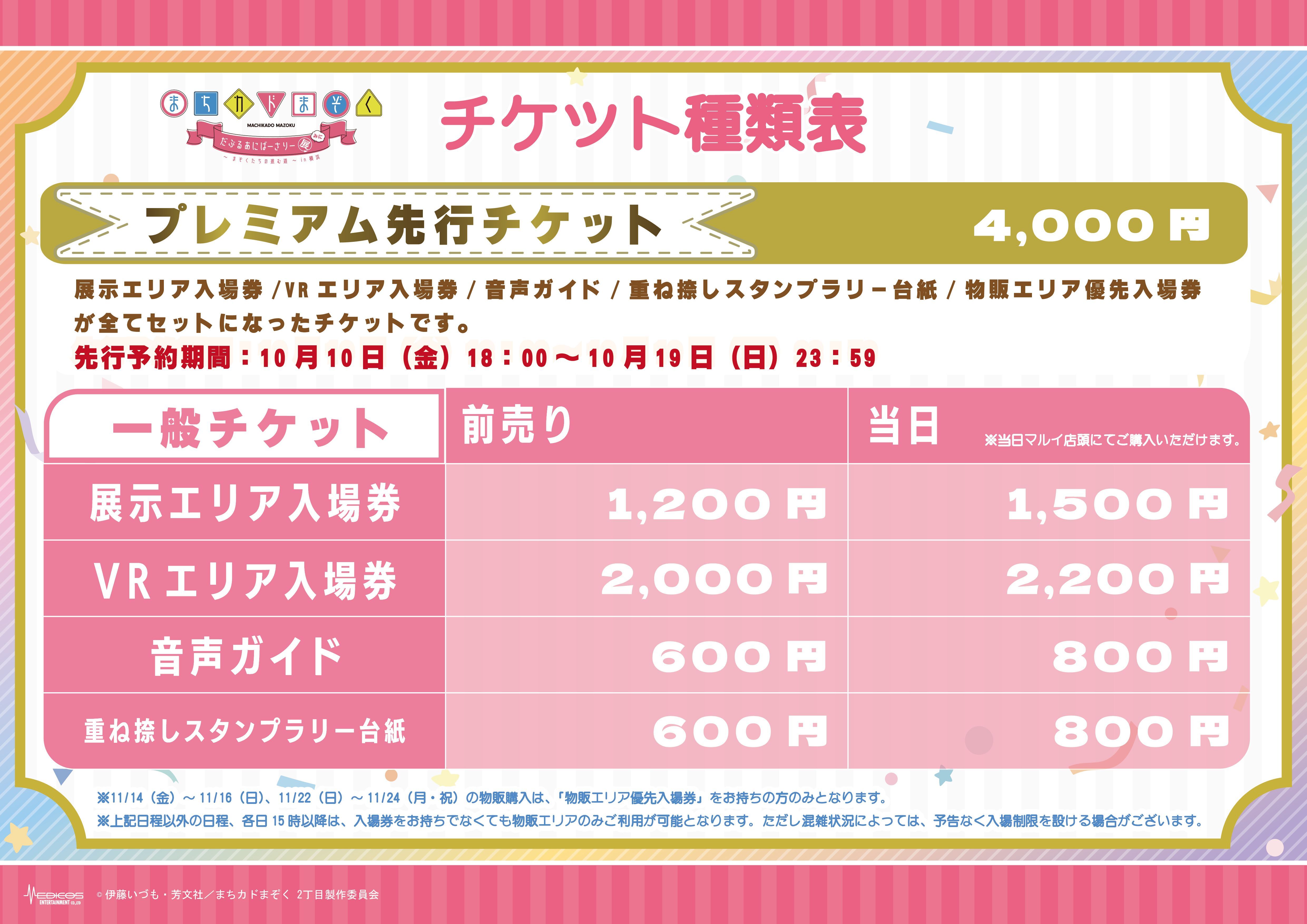 チケット種類表