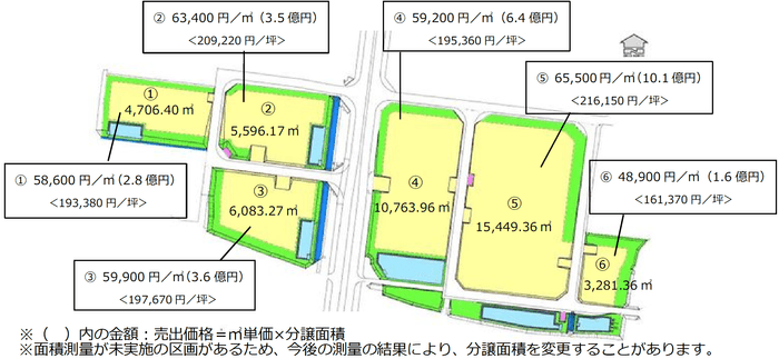 別添資料_分譲区画図