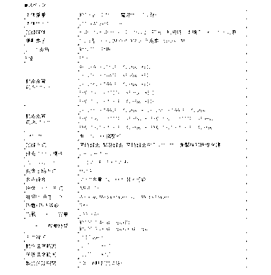 製品仕様