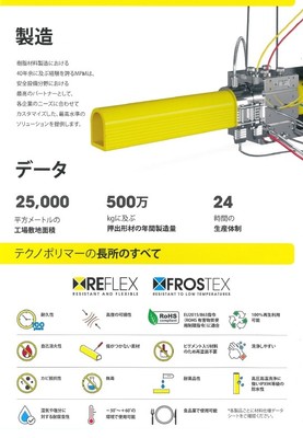 MPM(詳細)