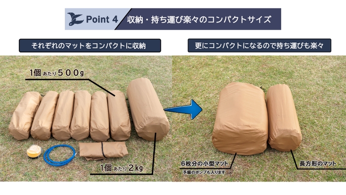 収納、持ち運び楽々のコンパクトサイズ