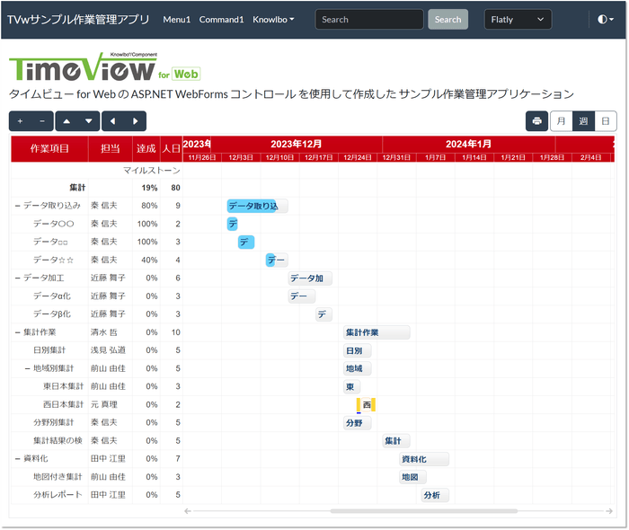 タイムビュー for Webを利用したWebアプリケーションのイメージ