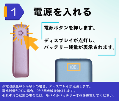 操作方法1