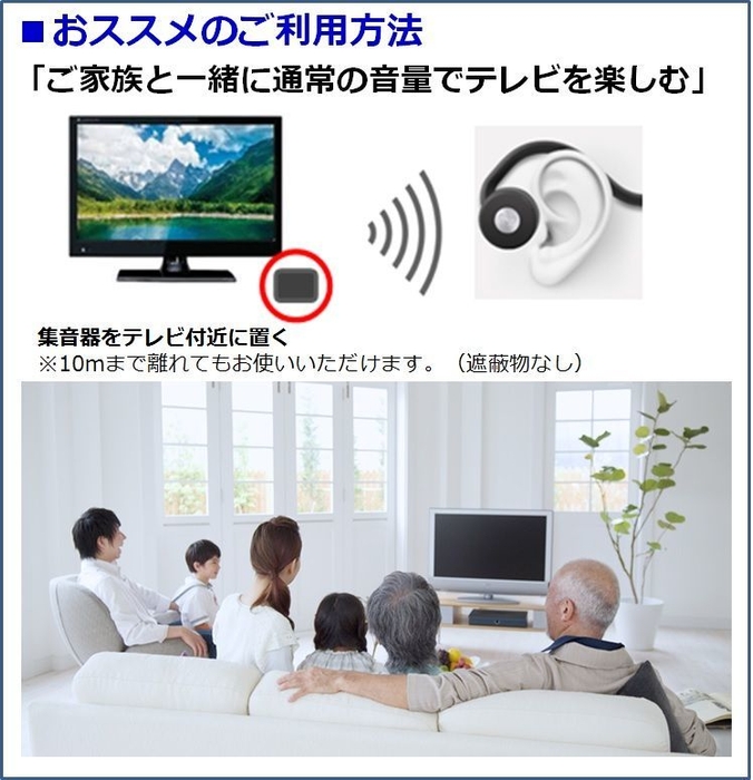 テレビの音を骨伝導で聞く