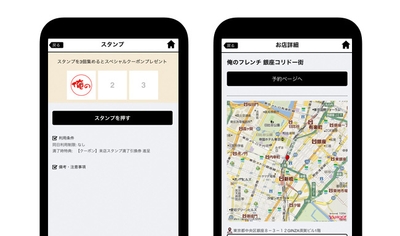 図2 各種機能の画面ショット