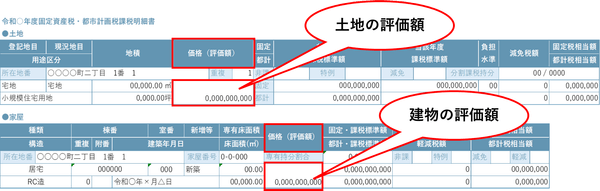 【図2】課税明細書の一例
