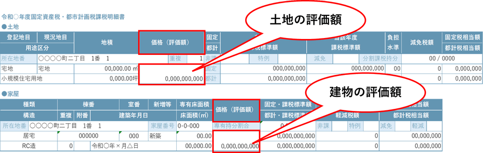 【図2】課税明細書の一例
