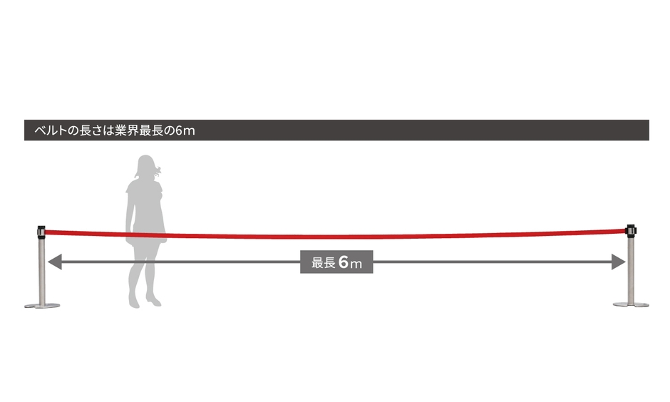 ベルトは業界最長の6m