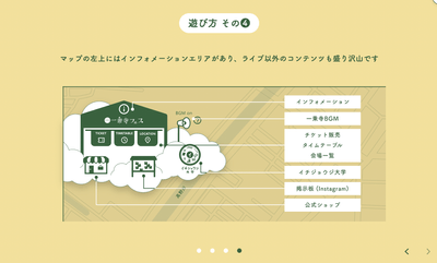 一乗寺フェスサイトの遊び方